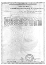 Приложение №1 к сертификату соответствия